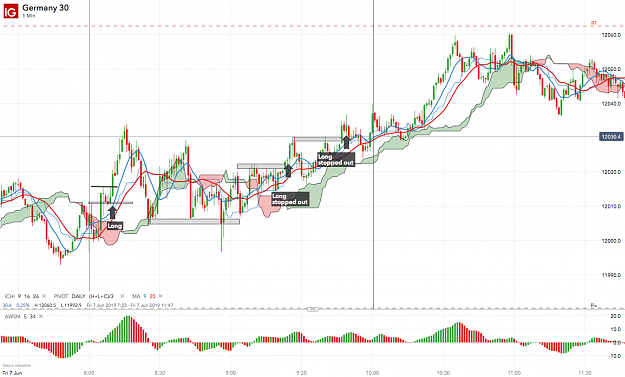 Click to Enlarge

Name: Germany 30_20190607_12.52.png
Size: 199 KB