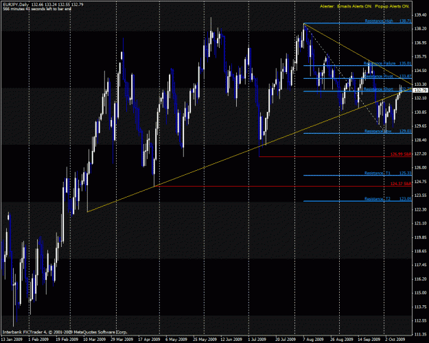 Click to Enlarge

Name: eurjpy.gif
Size: 38 KB