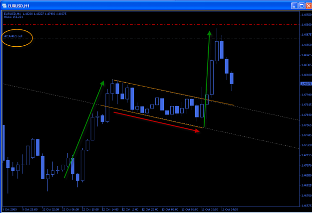 Click to Enlarge

Name: eu50.png
Size: 34 KB