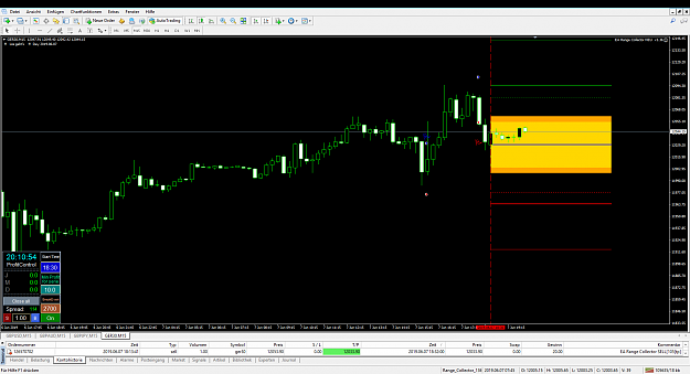 Click to Enlarge

Name: Range_GER30M15_5_1.png
Size: 67 KB