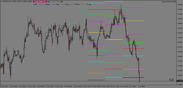Click to Enlarge

Name: usdcad-h4-oanda-division2.png
Size: 52 KB