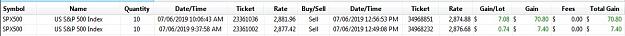 Click to Enlarge

Name: SP500070619 closed.jpg
Size: 38 KB
