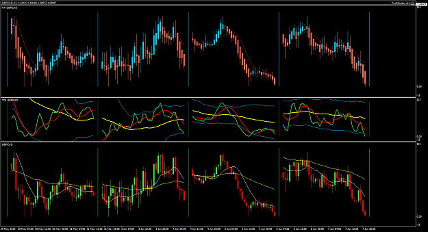 Click to Enlarge

Name: GBPCAD Week 23 POMO.png
Size: 36 KB