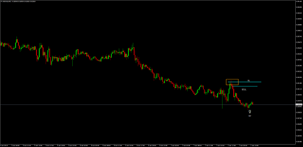 Click to Enlarge

Name: AUDCADM15.png
Size: 66 KB