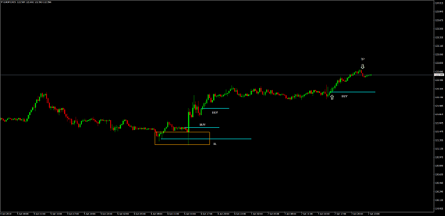 Click to Enlarge

Name: EURJPYM15.png
Size: 54 KB