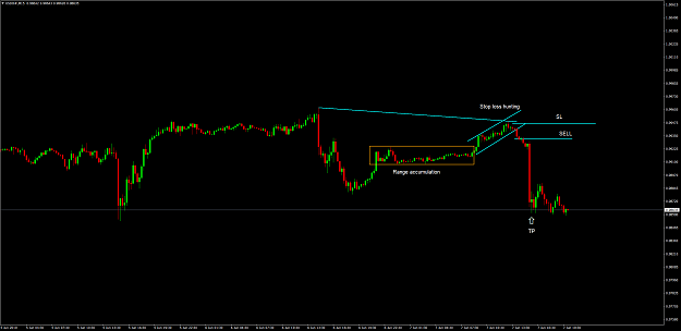 Click to Enlarge

Name: USDCHFM15.png
Size: 63 KB