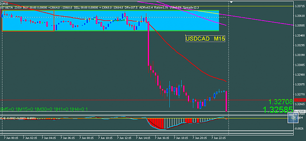Click to Enlarge

Name: UsdCad1.PNG
Size: 32 KB