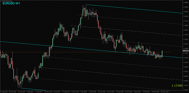 Click to Enlarge

Name: EURUSD,Weekly.png
Size: 39 KB