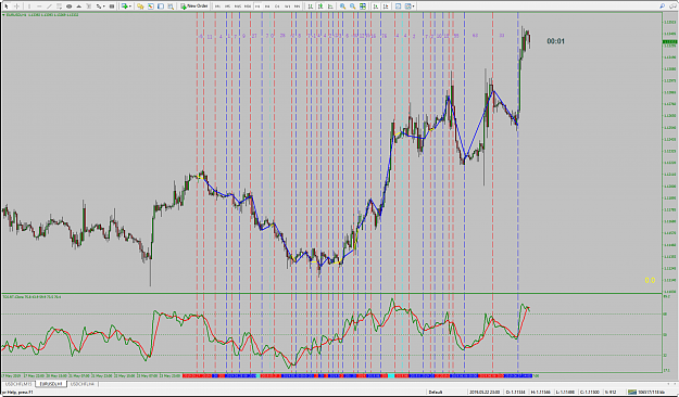 Click to Enlarge

Name: EUR-USD N0 PIPS 2.png
Size: 674 KB