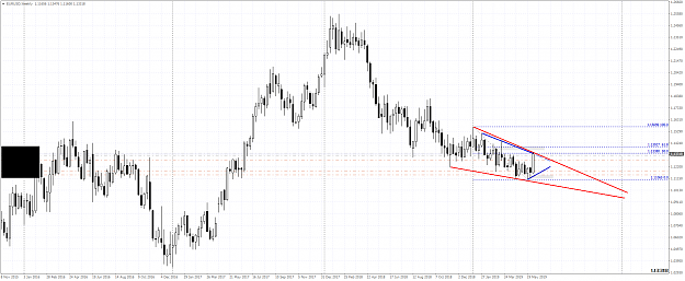Click to Enlarge

Name: EURUSDWeekly ff.png
Size: 55 KB