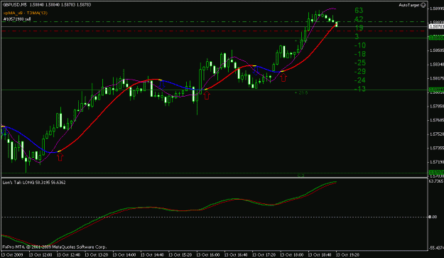 Click to Enlarge

Name: chart.gif
Size: 15 KB