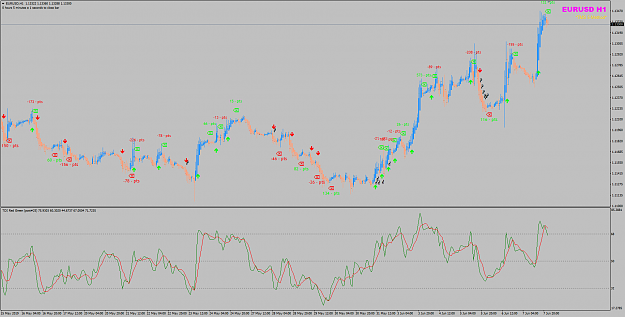 Click to Enlarge

Name: EU H1 trade pips count.png
Size: 63 KB