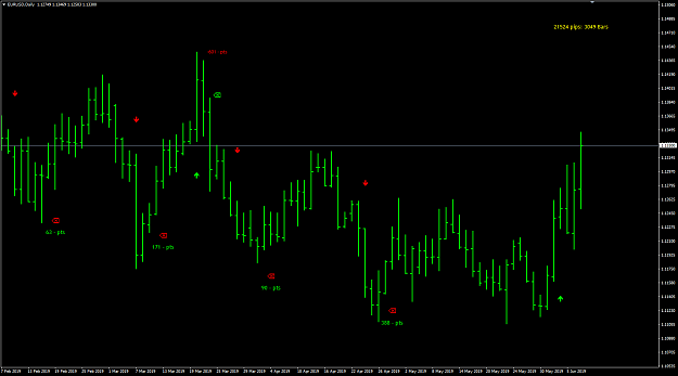 Click to Enlarge

Name: EU D1 pips count.png
Size: 23 KB