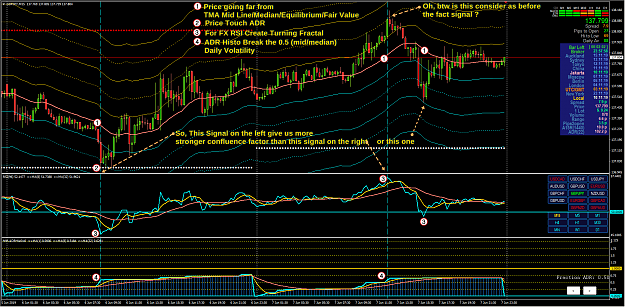 Click to Enlarge

Name: GBPJPY M15 - Specific M15 TMA RSI setting.png
Size: 158 KB