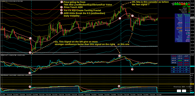 Click to Enlarge

Name: GBPJPY M15 - Specific M15 TMA RSI setting.png
Size: 158 KB