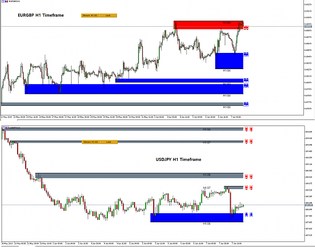 Click to Enlarge

Name: Supply and Demand Zone for EURGBP and USDJPY 9 June 2019.png
Size: 41 KB