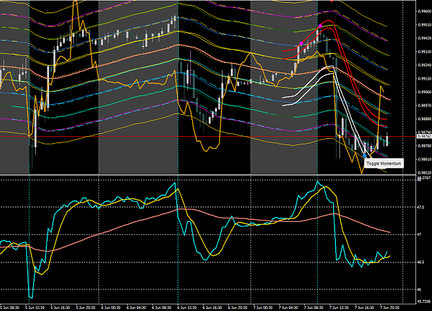 Click to Enlarge

Name: Momentum-FXRSI.png
Size: 44 KB
