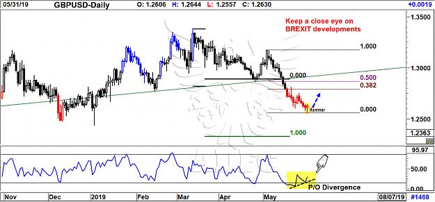 Click to Enlarge

Name: gbpusd daily 45.jpg
Size: 187 KB