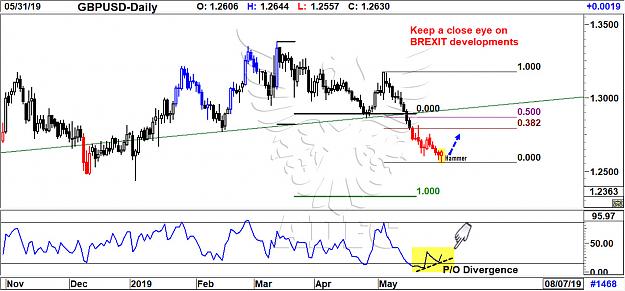 Click to Enlarge

Name: gbpusd daily 45.jpg
Size: 187 KB