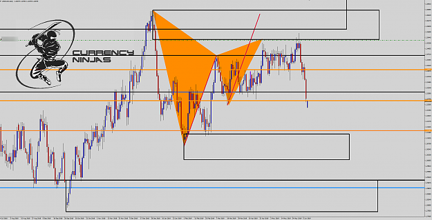 Click to Enlarge

Name: UsdCad Daily.png
Size: 106 KB