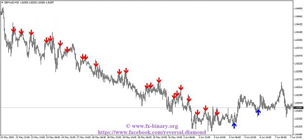 Click to Enlarge

Name: GBPAUDM30.jpg
Size: 102 KB