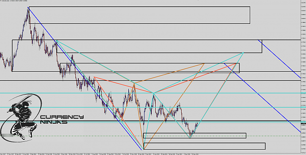 Click to Enlarge

Name: AudUsd daily.png
Size: 137 KB