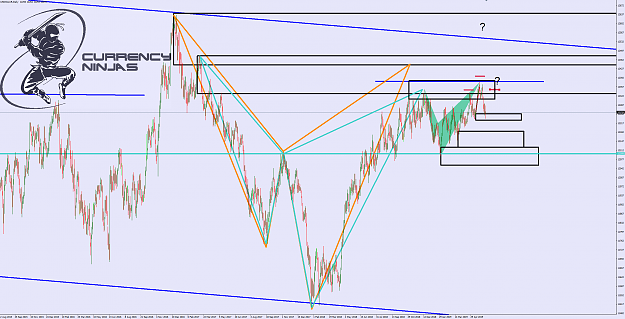 Click to Enlarge

Name: usd daily.png
Size: 122 KB