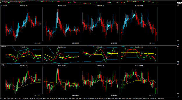 Click to Enlarge

Name: EURCAD Week 24 BPP 10-06-2019 10-04-08.png
Size: 42 KB