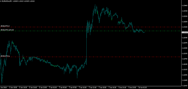 Click to Enlarge

Name: eurusd 5m live.png
Size: 32 KB