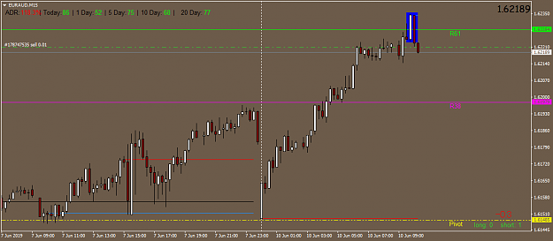 Click to Enlarge

Name: euraud-m15-octafx-uk-limited-2.png
Size: 28 KB