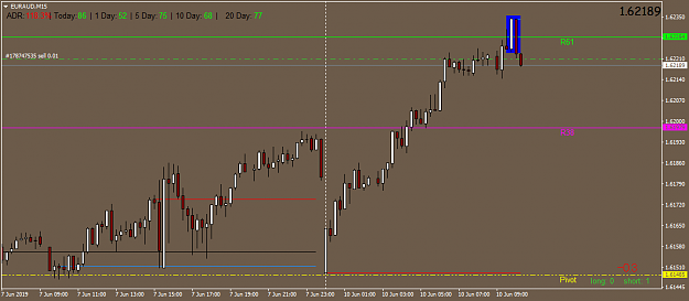 Click to Enlarge

Name: euraud-m15-octafx-uk-limited-2.png
Size: 28 KB