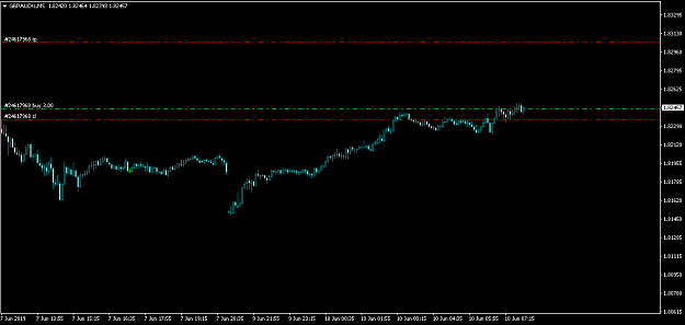 Click to Enlarge

Name: gbpaud 5M live.png
Size: 34 KB