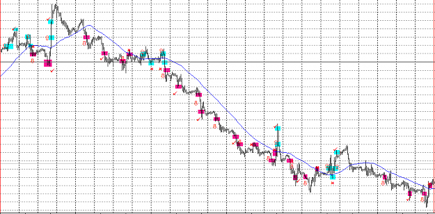 Click to Enlarge

Name: FOREX5.PNG
Size: 32 KB