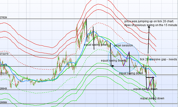Click to Enlarge

Name: GBPUSD-1-minute.png- some of my thinking processes.png
Size: 73 KB