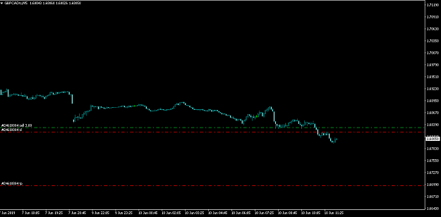 Click to Enlarge

Name: gbpcad 5M live.png
Size: 32 KB