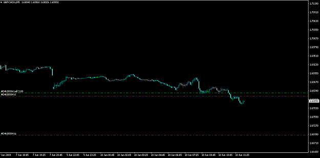 Click to Enlarge

Name: gbpcad 5M live.png
Size: 32 KB
