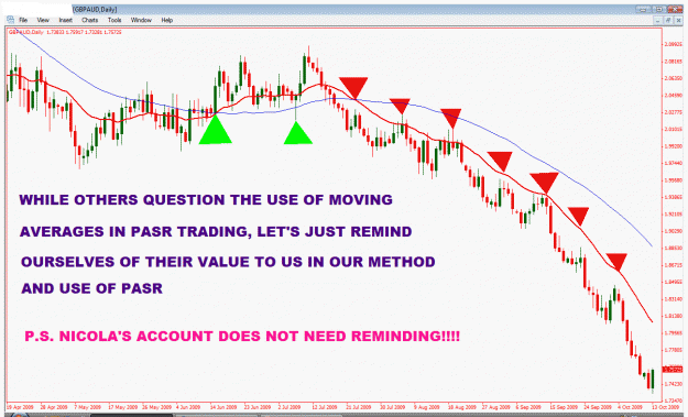 Click to Enlarge

Name: gbpaud.gif
Size: 42 KB