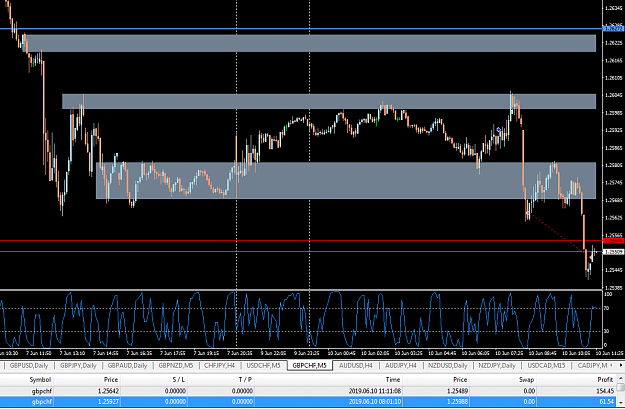 Click to Enlarge

Name: gbpchf m5.png
Size: 54 KB