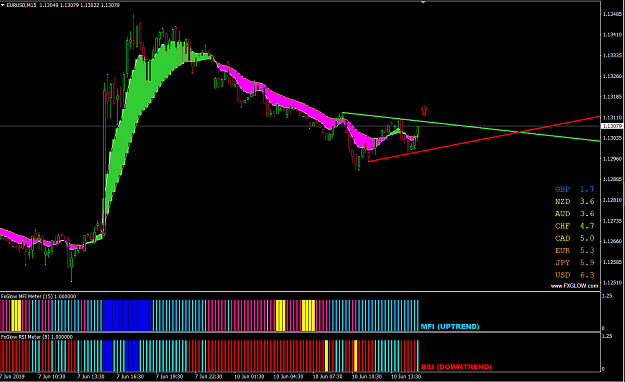 Click to Enlarge

Name: eurusd.PNG
Size: 65 KB
