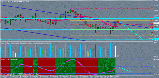 Click to Enlarge

Name: chart03.gif
Size: 16 KB
