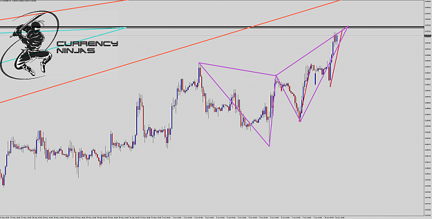 Click to Enlarge

Name: EurGbp 1hr chart.png
Size: 110 KB
