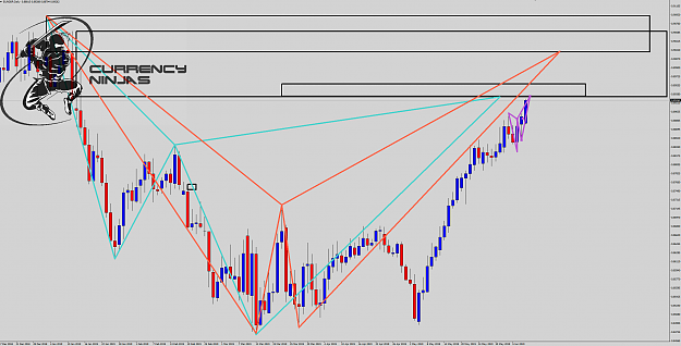 Click to Enlarge

Name: EurGbp Daily.png
Size: 126 KB