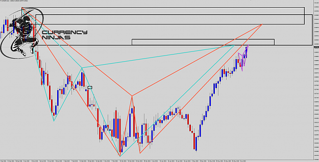 Click to Enlarge

Name: EurGbp Daily.png
Size: 126 KB