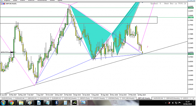 Click to Enlarge

Name: gbpcad1006weekly.png
Size: 132 KB