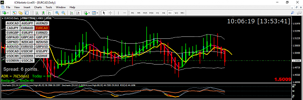 Click to Enlarge

Name: eurcad-d.png
Size: 58 KB