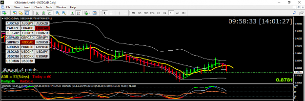Click to Enlarge

Name: nzdcad-d.png
Size: 56 KB