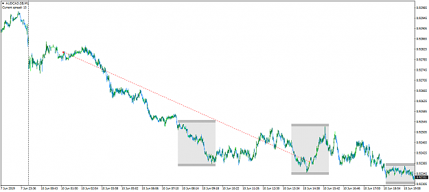 Click to Enlarge

Name: AUDCAD.SBM1.png
Size: 36 KB