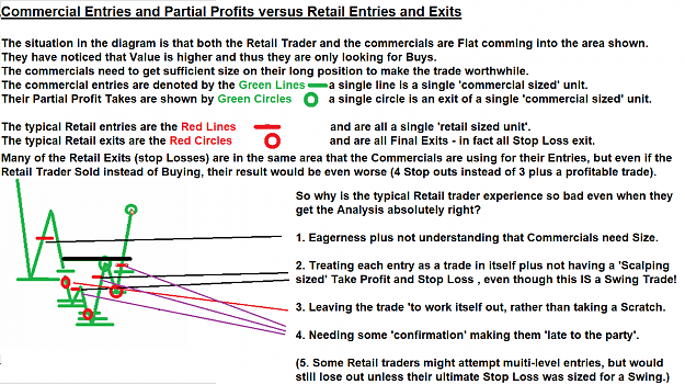 Click to Enlarge

Name: Commercial-vs-Typical Retail.png
Size: 109 KB
