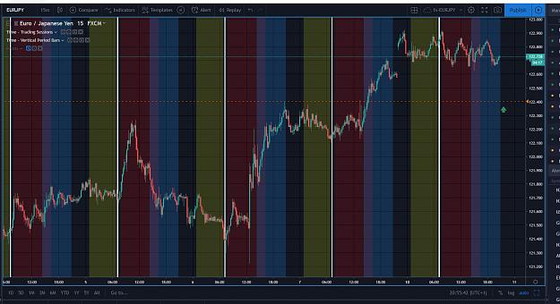 Click to Enlarge

Name: EURJPY.JPG
Size: 178 KB