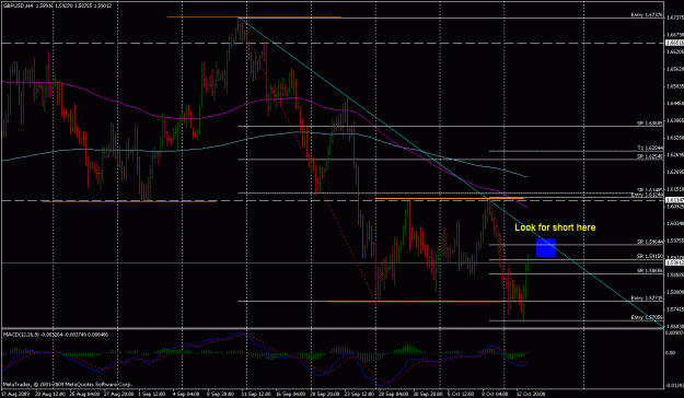 Click to Enlarge

Name: gbpusd_13102009_2.gif
Size: 28 KB